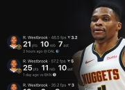 威少陷入低谷，西蒙斯连败，雄鹿球队命运悬念！