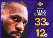 浓眉哥，助攻爆棚，掘金！