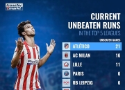 包含里昂客战梅斯，被对手反超积分榜排名下滑的词条